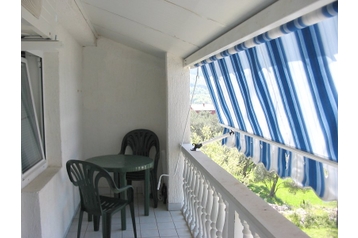 Montenegro Privát Bečići, Exterieur